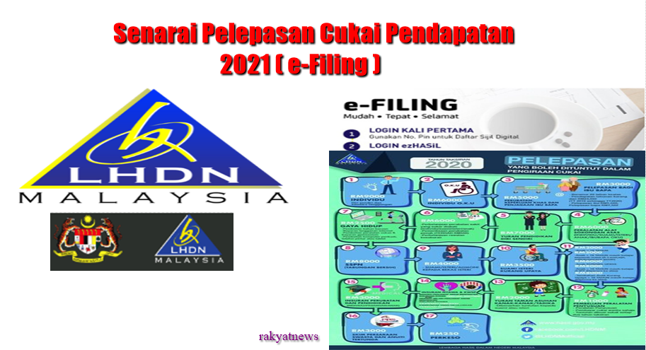 Senarai Pelepasan Cukai Pendapatan 2021 E Filing