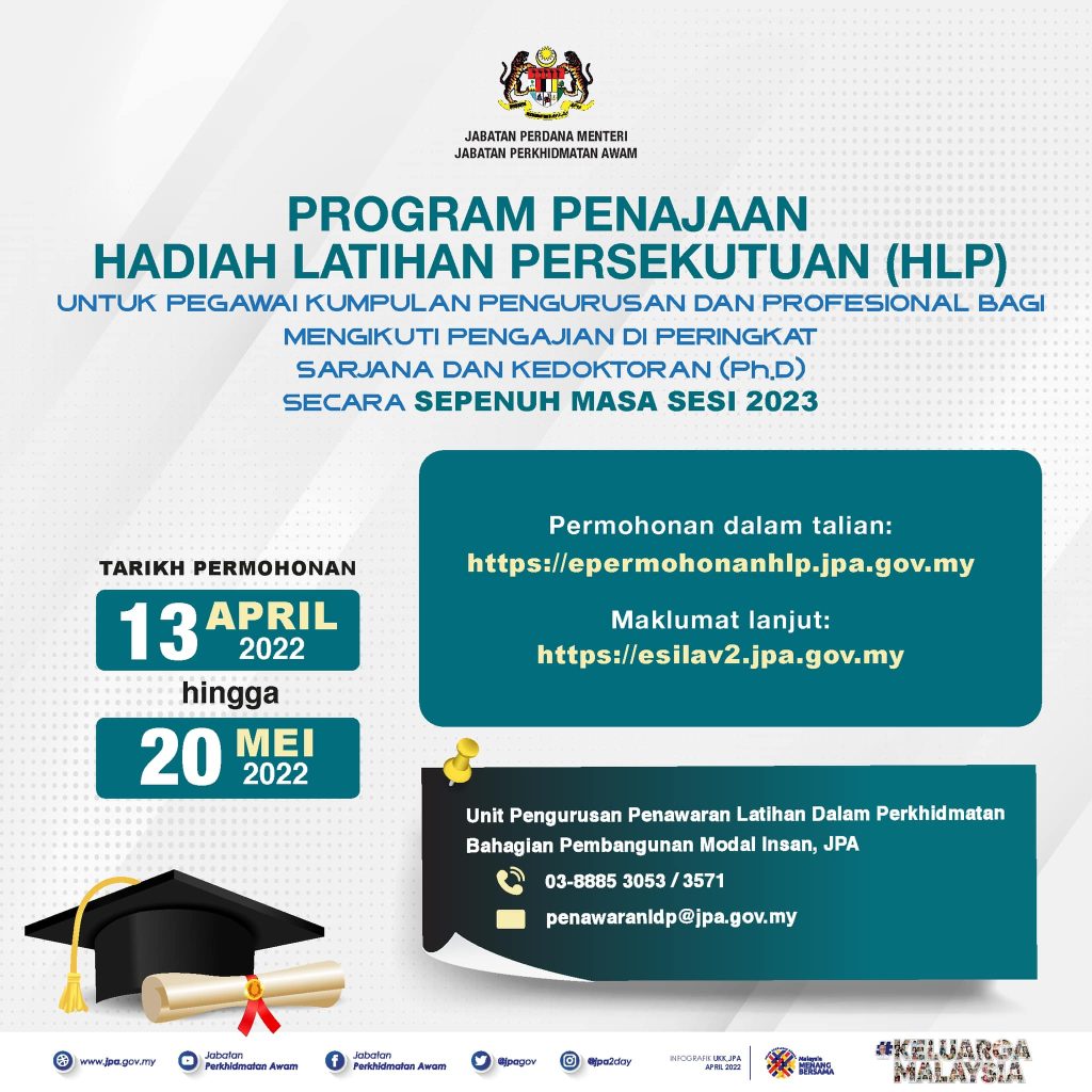 Permohonan HLP Sesi 2023