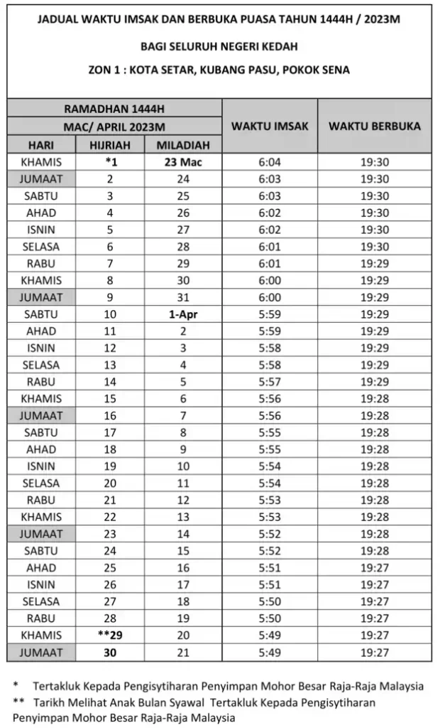 Jadual waktu berbuka puasa dan imsak kedah 2023