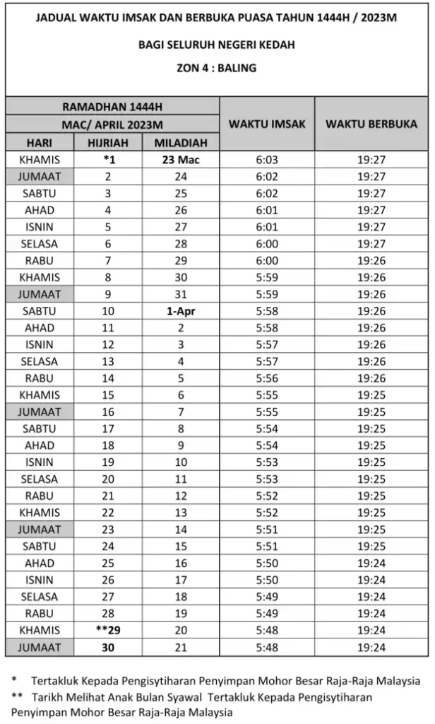 Jadual waktu berbuka puasa dan imsak kedah 2023