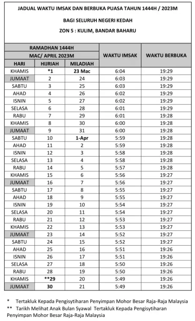 Jadual waktu berbuka puasa dan imsak kedah 2023