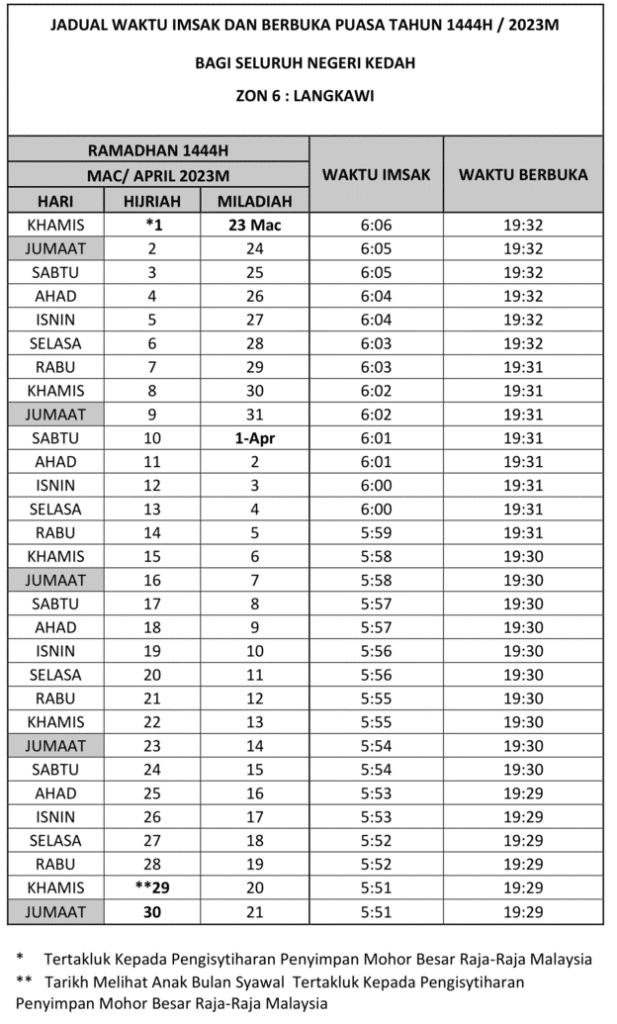 Jadual waktu berbuka puasa dan imsak kedah 2023