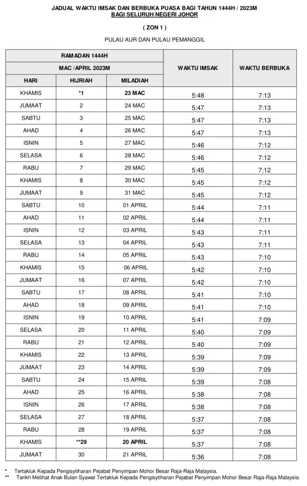Jadual waktu berbuka puasa dan imsak negeri johor