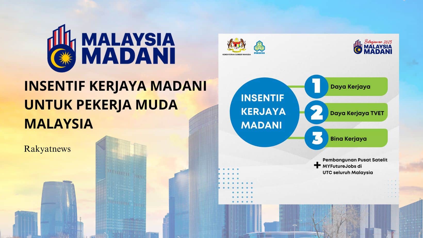 Insentif Kerjaya Madani Untuk Pekerja Muda Malaysia